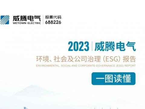 威騰電氣發布2023年ESG報告 踐行經濟社會全面協調可持續發展