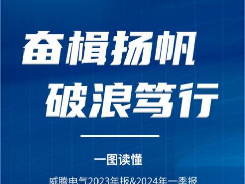 一圖讀懂威騰電氣2023年報&2024年一季報